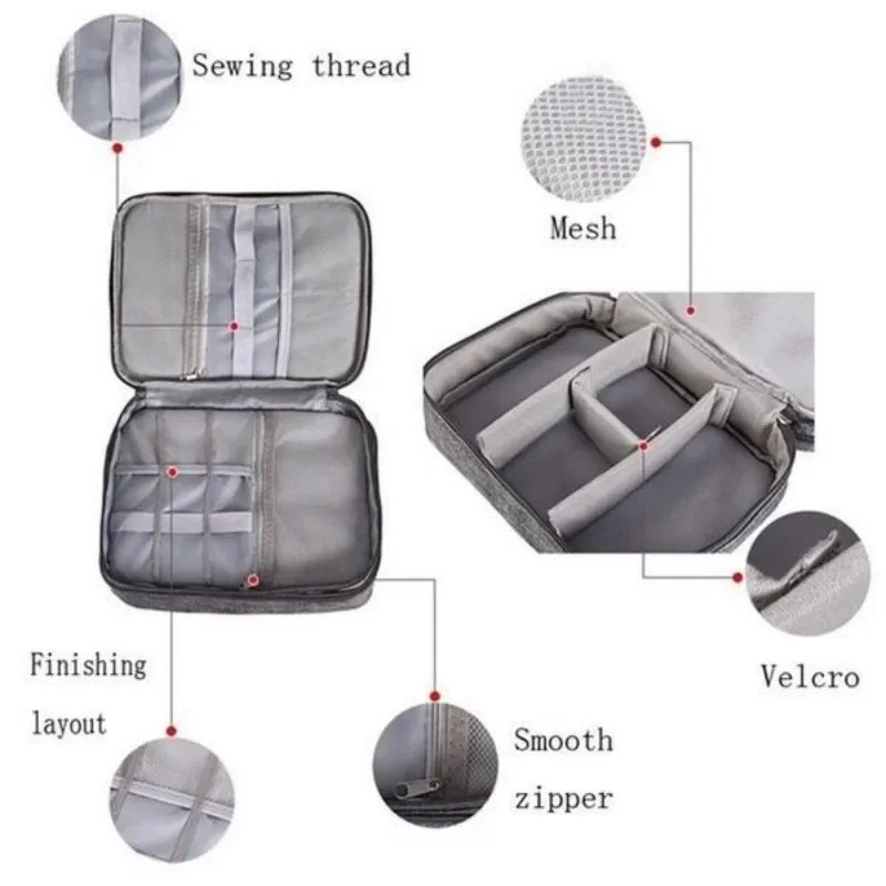 Electronics Organizer Travel C - Tech Accessories Storage avaliação e preço